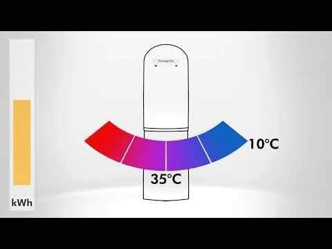 Mitigeur de lavabo Hansgrohe Logis 100 CoolStart en laiton chromé  avec tirette et vidage - vue 3