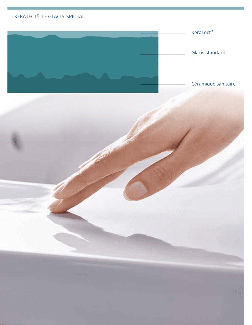 Bidet suspendu Geberit Xeno² caréné KeraTect® - vue 4